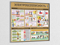 Стенд электробезопасность